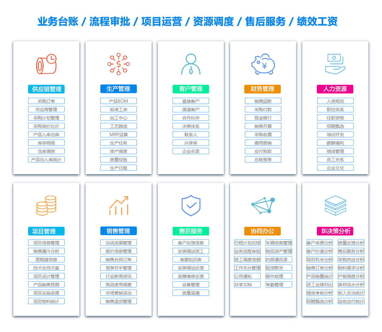 海南辦公系統(tǒng)